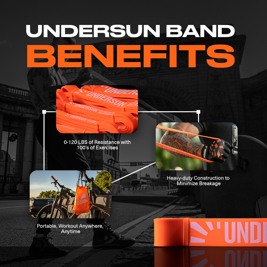Resistance Bands Set -  - Undersun Fitness 